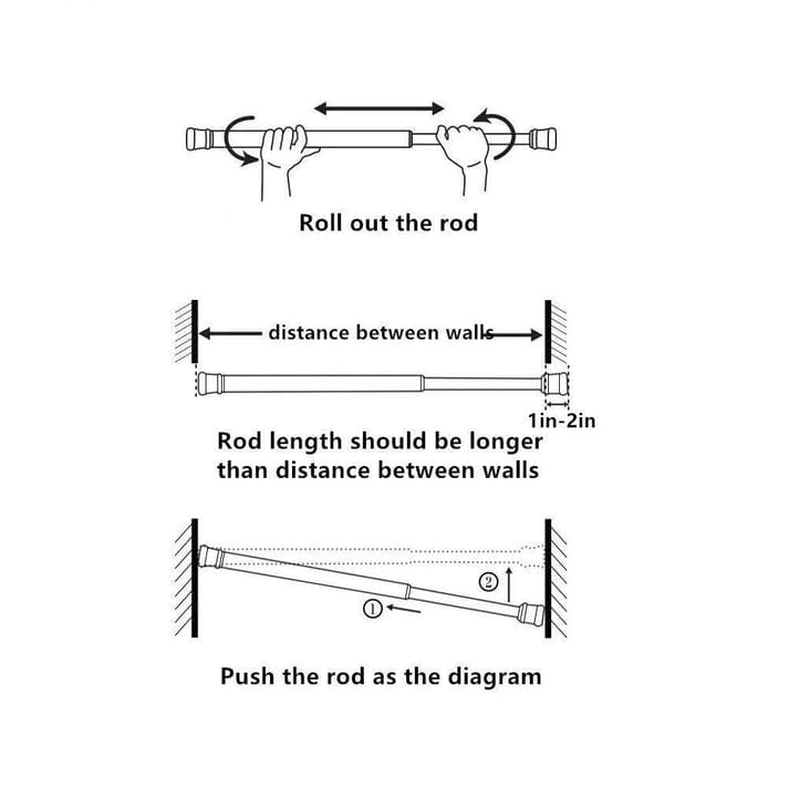 Fixirod™ Drill-Free Adjustable Rod